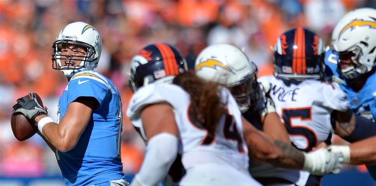 Know Your Enemy | 2018 AFC West Preview | Los Angeles Chargers Know Your Enemy | 2018 AFC West Preview | Los Angeles Chargers
